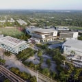 Exploring the University of Miami Hurricanes