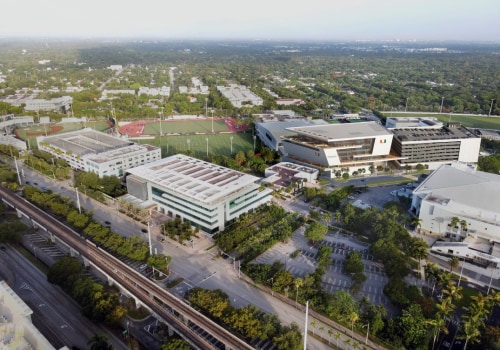 Exploring the University of Miami Hurricanes